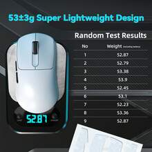 ATTACK SHARK V5 Wireless Gaming Mouse With 42000 DPI -PAW3950 MAX Sensor -55g Ultra-Lightweight-Nordic 52840 MCU,Wired/BT/2.4GHz Wirelss Programmable Mouse For PC/ - Multicolor - View 9