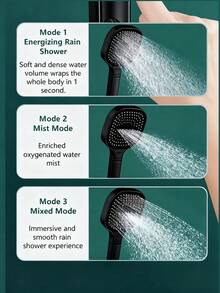 3件套高压方形手持花洒（带过滤器）、壁挂式塑料按摩花洒、节水雨淋花洒、3种模式和可调节喷嘴按钮、防堵塞喷嘴、节水方形设计、现代简约风格 - 黑色 - 查看 9