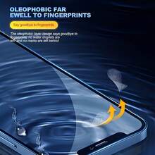 NNBILI 4pcs HD Soft Ceramic Film Compatible With IPhone 17 Pro Max/17 Air/16/16e/15/14/13/12/11/16 Pro Max/15 Pro Max/Plus/X/XS MAX/XR/XS Not Glass, High Scratch Resistance, Oil-Resistant, Reinforced Edges, Easy Install, Scratchresistant Cover, Screen Guard, Edgetoedge Coverage, Smooth Surface, Highquality Film, Oilresistant Coating, Protective Layer, Tempered Glass Alternative, Professionals, Tech Enthusiasts - Clear - View 5