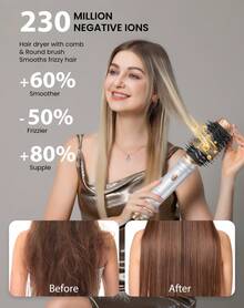 6-In-1 Multifunctional Hot Air Brush Set - 3 Temperature Settings (50℃/78℃/105℃), With Blow-Drying, Straightening And Curling Functions, High Power To Save Time, Portable Travel, Perfect Christmas Styling Gift, Suitable For Couples, Friendly To Beginners, Suitable For All Hair Types - 查看 5