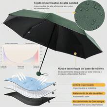 RENDIN Sombrilla Portatil para Sol y Lluvia - Paraguas de Bolsillo para Viaje, Mini Sombrilla Paraguas UV Protección del Sol - Verde Oscuro - Ver 5