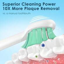 Cabezales de cepillo de repuesto compatibles con el cepillo de dientes eléctrico Sonicare con sistema de clic, cerdas medianas/suaves para una eliminación óptima de la placa, paquete de 6 unidades - Paquete de 6 blancos - Ver 3