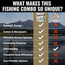 Lunkerhunt - Crankbaits de Buceo Profundo para Pesca de lubina (Paquete de 4) |   Kit de señuelos de Pesca de Agua Profunda Anzuelo Duro para Agua Salada - Paquete de 4 aguas profundas - Ver 12