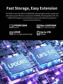 Teclast P50Ai New Android 15 Tablet,11 Inch IPS,1280*800 Resolution,Allwinner A733 Octa-Core, 16GB(6GB+10GB Virtual ) RAM,128GB ROM, 7000mAh Battery,Type-C Charging,Back13MP+Front5MP Camera, 2in 1 Tablet PC,Pink Tablet Case , ,With White Keyboard &Wireless Mouse,Mouse Pad Accessories Bundle