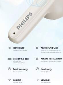 PHILIPS TWS Bluetooth wireless headphones, TAT1199,AI noise reduction,Spatial sound effects, long battery life, Low latency, waterproof for sports, non-pressure to wear - 白色 - 查看 10