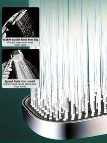 3件套高压方形手持花洒（带过滤器）、壁挂式塑料按摩花洒、节水雨淋花洒、3种模式和可调节喷嘴按钮、防堵塞喷嘴、节水方形设计、现代简约风格 - 黑色 - 查看 6