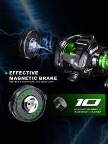 SOUGAYILANG 诱饵式渔线轮 - 7.2:1 齿轮比，16 公斤最大阻力，12 级磁力制动系统，碳纤维机身（左/右手） - 彩色 - 查看 7