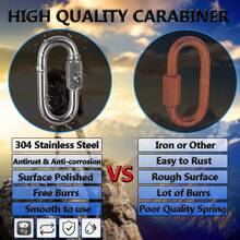 Quick Link, 304 Stainless Steel D Shape Locking Carabiner Keychain Buckle For Hiking Gym Set Of 6 - M3.5 18Pack - View 10