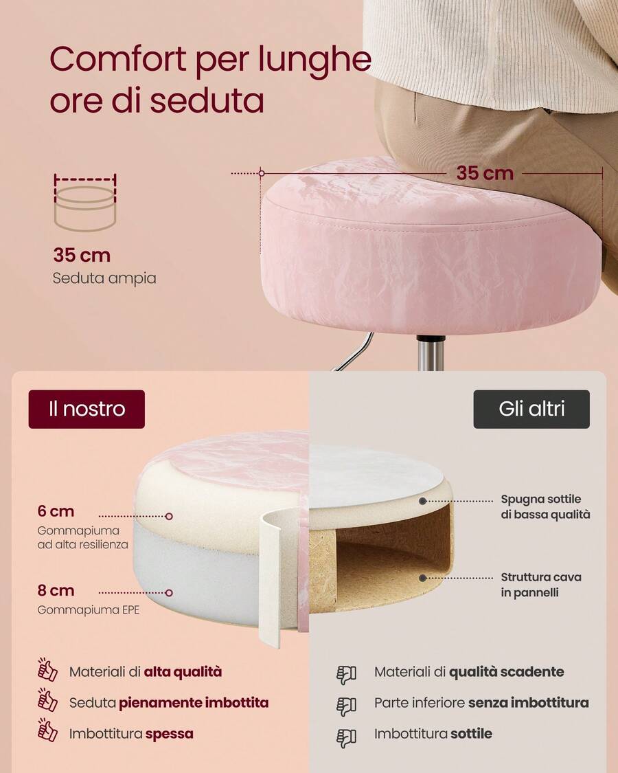 Sgabello da Trucco, Sedia per Toeletta, Regolabile in Altezza, Girevole a 360°, in PU, Seduta Spessa, per Camera da Letto Cucina Sala da Pranzo, Moderno, Bianco Crema/Rosa Pastello//Nero Inchiostro - Rosa - Visualizzare 1