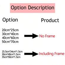 1 件红茶艺术画，印刷壁画适用于宿舍、公寓、餐厅、客厅、现代家居装饰、桌面装饰、防水、斋月吉祥、斋月穆、斋月装饰、斋月节日、斋月礼物 - FUYHB1481 - 查看 11