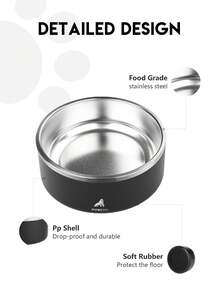 24/42/64oz Dog Bowl, 3-Layer Insulated Stainless Steel, Non-Slip, Spill-Proof And Durable, Water And Food Tray; Suitable For Cats; - Black-64oz - View 3