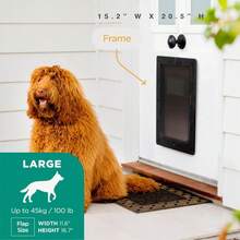 Hakuna Pets Super Tough Pet, Cat And Dog Door With 2-Way Locking Panel For Screens, Doors, Walls And Glass Up To 2.17" Thick, Large, Black,21789995