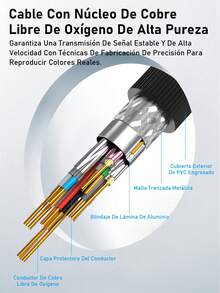 Cable Vga A Vga De 3.0 Metros Para Laptop Pc Proyector Mayoreo - Otros - Ver 7