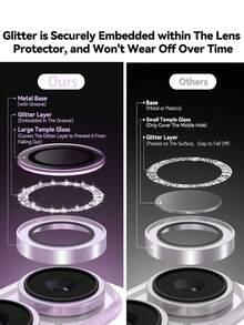 3 Confezioni di Protezioni per Fotocamera in Vetro Temperato per iPhone 17/17 Pro Max/17 Pro/17 Air/16/15/14/13/12/11, Protezione per Fotocamera Glitterata - Custodia Protettiva Individuale Scintillante e Carina in Metallo per Donne, Vetro Temperato Resistente ai Graffi 9H con Bordi in Alluminio, Lavanda