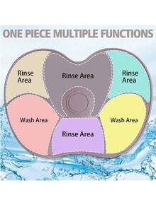 1pc Silicone Make Up Brush Cleaning Mat, Makeup Brush Cleaner Mats, Cosmetic Cleaning Pads, Portable Washing Tool With Suction Cup For Makeup Cosmetic Brushes, Drying Washing Tool, Suitable For Makeup Brush, Makeup Sponge, Powder Puff