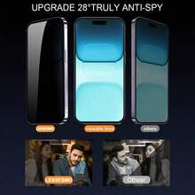 [ 2+3 ] 2pcs Mobile Phone Privacy Dust-Free Room Screen Protector+3pcs Camera Silk Screen Lens Protector, Protect Privacy, Prevent Peeping, Party Essential Gift, Halloween Gift, Suitable For IPhone 12/13/14/15/16/17/Pro/Pro Max/17Air Series - 彩色 - 查看 6