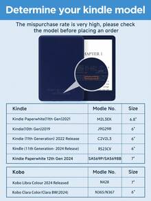 Kindle Paperwhite 12代 (2024) 與 Kindle 11代 (2022/2024) 定製透明電子書保護殼，創意設計，書本背景保護殼，亦相容於 Libra Colour、Clara Colour 與 Clara 2E，四角防震，矽膠軟殼，適合作為聖誕節、萬聖節、新年、週年、生日禮物送給愛閱讀的朋友 - 彩色 - 查看 9