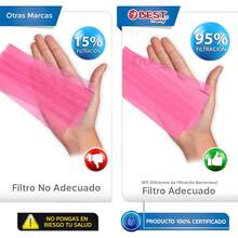 Best Trading Cubrebocas Rosa 50 piezas, Mascarilla Desechable Termosellada Tricapa, Caja de Tapabocas con 50 Piezas con Ajustador  Oculto y Tecnología Ligera de Filtrado Efectivo - 1 - Ver 3