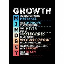 Motivational Quotes Success Canvas Poster Lion Mindset Is Everything Poster Wall Art Print Painting Office Living Room Decor - Multicolor - View 92