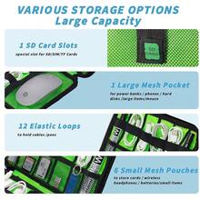 Electronics Organizer,Travel Cord Organizer Pouch, Portable Cable Organizer Bags,Travel Electronic Accessories Storage Case For Cables, Cords, Charger, Phone (Blue){"Size_name":"SingleLayer-Medium","Color_name":"A9-M-Blue"} - A9-M-藍色單層中號 - 查看 6
