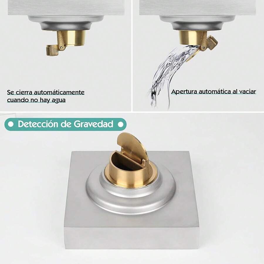 HEEDU Drenaje de Piso, Hogar Acero Inoxidable Drenaje de Piso Cuadrado, Desodorante de Anti-Obstrucción con Fundaíble, Dos Núcleos de Drenaje, Apto para Cocinas, Baños y Aseos(10*10CM) (Negro) - Trefilado Alambres - Ver 1