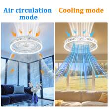 6-Speed Quiet Flush Mount Ceiling Fan - Modern Design, Dimmable LED Lamp With Remote, Functional Light For Room Decor - White - View 5