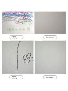 Pâte de nettoyage de décontamination murale. Pâte de nettoyage pour taches murales, graffitis et rénovation ménagère. Idéal pour offrir à la famille et aux amis comme cadeau de vacances. (Les modèles neufs et anciens sont envoyés de manière aléatoire)