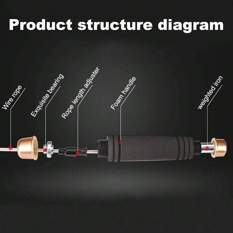 MCSWKEY Cuerdas de Salto Ajustables para Ejercicio, pérdida de Peso, Entrenamiento de Velocidad y Resistencia, rodamientos de Bolas y Asas Antideslizantes de Espuma de Memoria (Black) - 1 - Ver 1