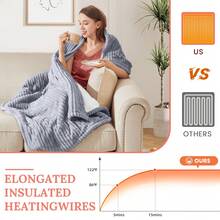 Heated Blanket Electric Soft Flannel Sherpa Heater 5 Heat Settings And 10 Hours Auto Shut-Off Heating Blanket Over-Heat Protection Machine Washable