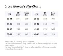 Crocs Cloud 女士凉鞋，2026 春季新款经典户外休闲时尚闭趾厚底凉鞋 206750-001 - 黑色 - 查看 11