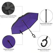 Paraguas Invertido Doble Capa - Sombrilla Reforzada Antiviento y Lluvia con Mango en Forma C, Paraguas Grande UV Impermeable para Hombre y Mujer, Manos Libres Portátil - Morado - Ver 4