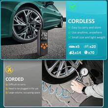 Compresor de Aire Inalámbrico, 150PSI Inflador de Llantas Portátil con Pantalla LED Inteligente, 80W Bomba de Aire con Batería 6000mAh, Apto para Inflar y Presurizar Bicicletas, Autos, Motos y Balones - Inflador de neumáticos A6 - Ver 3