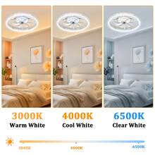 6-Speed Quiet Flush Mount Ceiling Fan - Modern Design, Dimmable LED Lamp With Remote, Functional Light For Room Decor - White - View 4