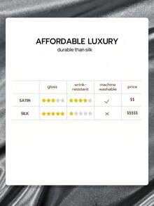 1件装高级丝滑缎面床单，柔软透气，不易起皱，提升睡眠质量，奢华酒店风格，送给父母朋友的理想礼物，深口袋设计，柔软透气，适用于各种尺寸的床——单人床、双人床、特大号床、大号床，通过Oeko-Tex认证 - 深灰色 - 查看 4