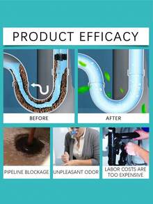 Drain Cleaner - Cleans Dirt And Stains, Freshens And Unblocks Kitchen And Bathroom Pipes - Liquid - View 4