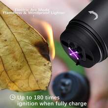 Tactical Pocket EDC Flashlight With Lighter Alarm Bright Powerful 500 Lumen150m Throw USB C 5v Small Travel Rechargeable Torch For Walking Camping Fishing Riding LED Emergency Portable Flashlights