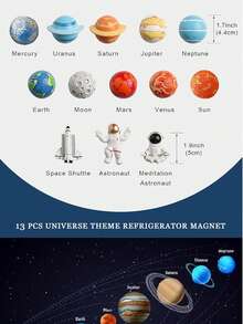 1/9pcs Space Fridge Magnet Set - 3D Resin Solar System Magnets , 9 Planets, Earth, Astronaut, Moon, Mars, Spaceship - Suitable For Fridge, Cabinets, Office Whiteboards, Children's Room Decor And Gifts For Birthday And Christmas - Multicolor - View 6
