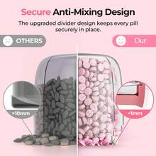 Portable Medicine Box, Vitamin Storage Box, Anti Confusion Design, Large Opening For Easy Access, Travel Medicine Box - Multicolor - View 5