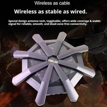 ASUS ASUS WiFi 6 Gigabit RT-AX89X B2 Version Wireless Router, Mesh, Gigabit High Speed Home Use