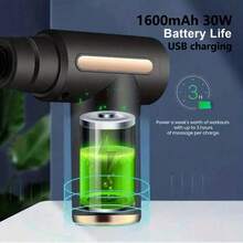 1600mAh Upgraded Portable Massage Gun, 30W Portable Muscle Massage Gun For Back And Neck Muscles, Massage Tool, Holiday Gift For Family, Girls And Boys, Christmas Gift, Thanksgiving Gift