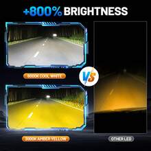 DrViAion 2件装汽车LED大灯远近光H4 160000LM灯泡9005 9006 H1 H3 H11 H7汽车前照灯6000K 3000K车用LED大灯 - 6000K/3000K - 查看 6