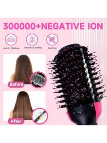 3-In-1 Electric Hair Dryer Brush & Hot Air Styler ,3-Speed Adjustment, Frizz Control, One-Step Blowout/Smoothing Brush, Curl Defining Styling For Wet/Dry Hair ,Perfect Gifts For Women, Easy To Use, And Travel-Friendly - US A Type Plug(110-127V) - View 7