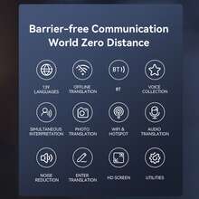 Translators - Zwart - Bekijken 8