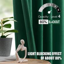 2 Panel Vintage Velvet Curtains, Back Tab Curtains For Living Room, Bedroom And Dining Room, Soft Drape With Good Home Decoration Curtains - Màu xanh lá cây đậm - Xem 3