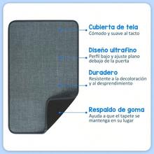 Antideslizante Tapete para Bao, Ultra Absorbente de Secado Rpido Lavable para Ducha y Cuarto de Recmara Regadera Dormitorio Cocina Pasillo Azul, 40x60cm - Gris Oscuro - Ver 4