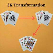 Juego de Cartas Mágicas Magic Master, Duradero y Versátil - Transformación Instantánea, Sin Baterías Necesarias, Adecuado para Fiestas, Cumpleaños y Bailes de Vacaciones, Ideal para Rompecabezas, Alivio del Estrés y Comunicación Mejorada