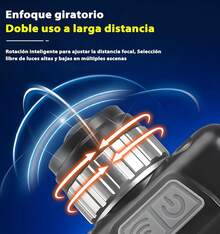 Lámpara de Cabeza Recargable Lámpara para Cabeza,4 Modos Commutable, Linterna Frontal Portátil Que Cabe En tu Bolsillo para Camping, LED Lámpara Frontales con Sensor de Movimiento - 1 - Ver 4