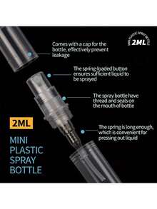 50pcs Mini Fine Mist Spray Bottles - 0.07oz/0.1oz/0.17oz Clear Plastic Perfume Atomizers, Refillable And Portable Travel Containers, And Unscented, Fine Mist Spray Perfume Dispenser - Multicolor - View 6