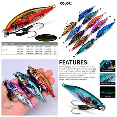 Seuelos de pesca Luya - cebo de placa de hierro, impresin de inyeccin de tinta 3D, pequea placa de hierro, cebo binico de Luya, pesca de lubina de agua dulce de larga distancia Cebos para Pesca