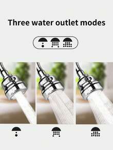 New Flexible Faucet Sprayer Turbo Flex 360 Sink Faucet Sprayer Jet Stream Faucet Extension Part Bathroom Kitchen Accessories